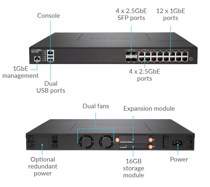 SonicWall_NSA_2650 | Firewall Security Company India