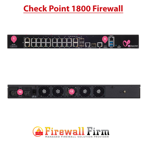 Checkpoint 1800 Firewall