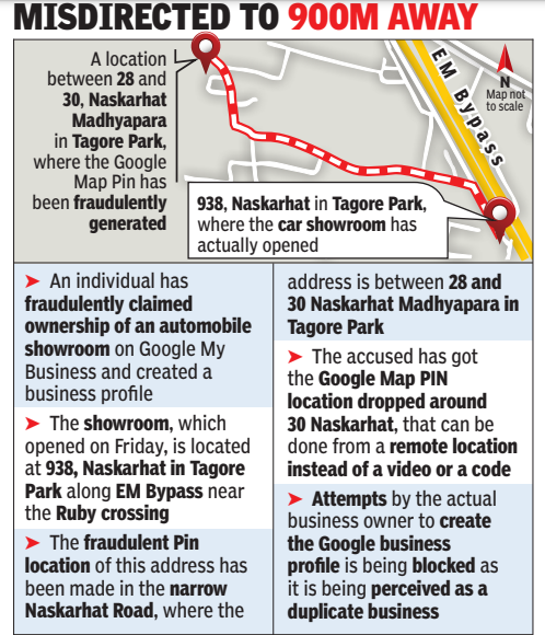 Kolkata: Hacked e-car showroom map link takes customers for a ride