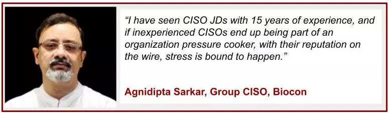 CISOs under pressure: An overview