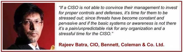 CISOs under pressure: An overview