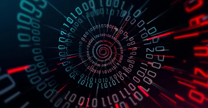 China-Linked Hacker Group